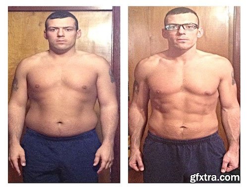 Rapid Fat Loss Mastery