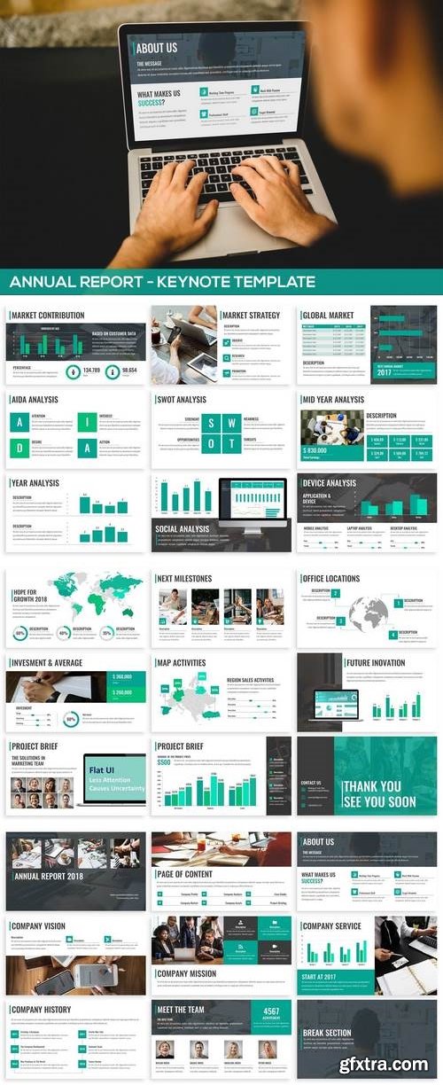 Annual Report - Keynote Template