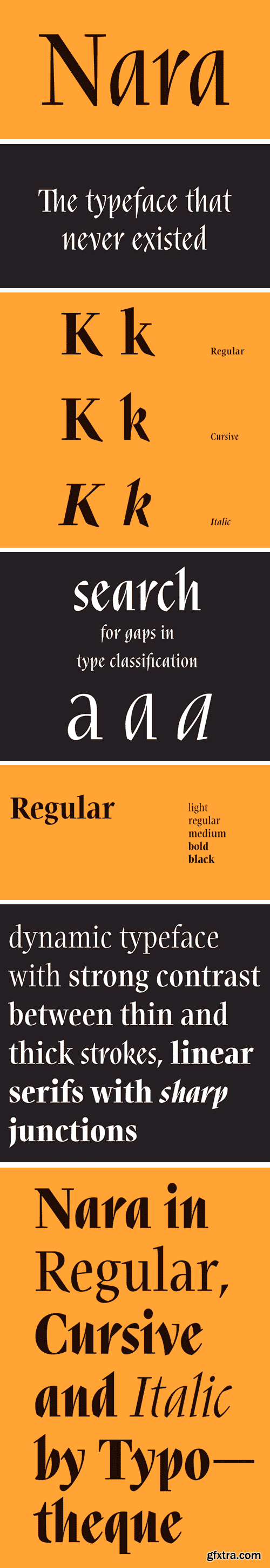 Nara Font Family