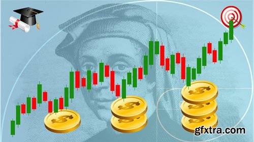 Forex Trading with Mighty Fibonacci - Complete Guide
