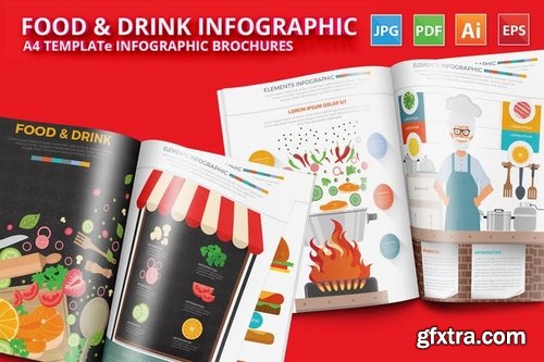 Food & Drink infographic Template Design