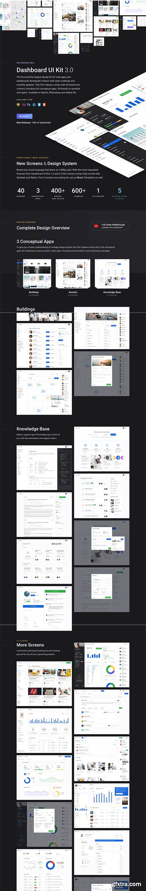 Dashboard UI Kit 3.0