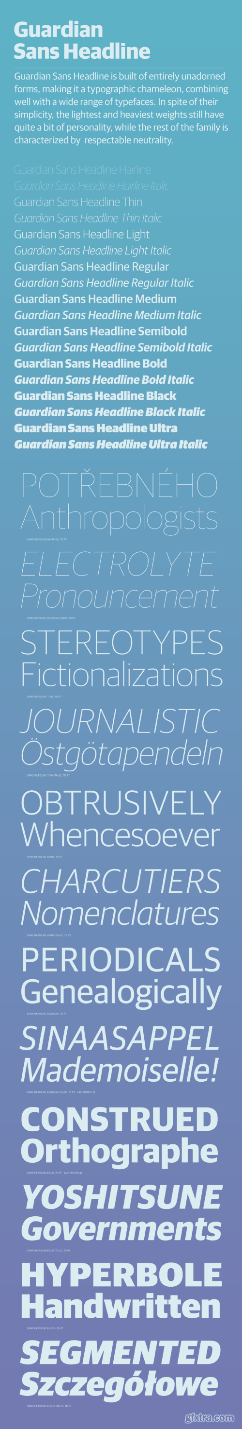 Guardian Sans Headline Font Family