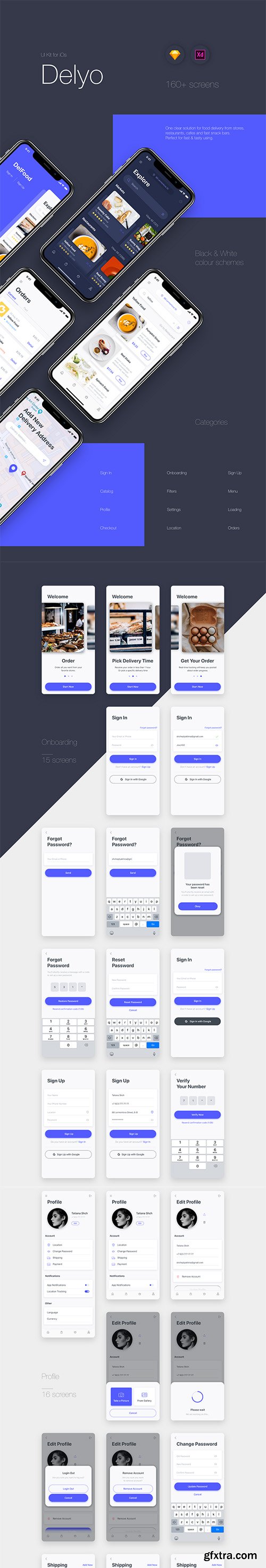 Delyo iOS UI Kit