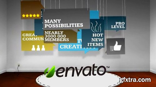 Videohive Main Marketing Points About Your Product 5505217