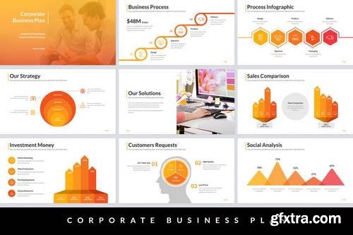 Corporate Business Plan PowerPoint Template