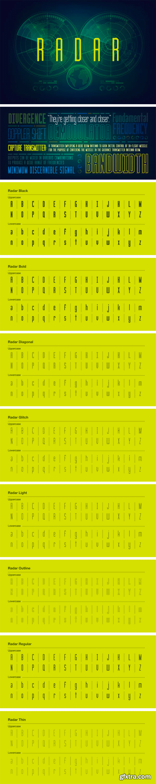 Radar Font Family