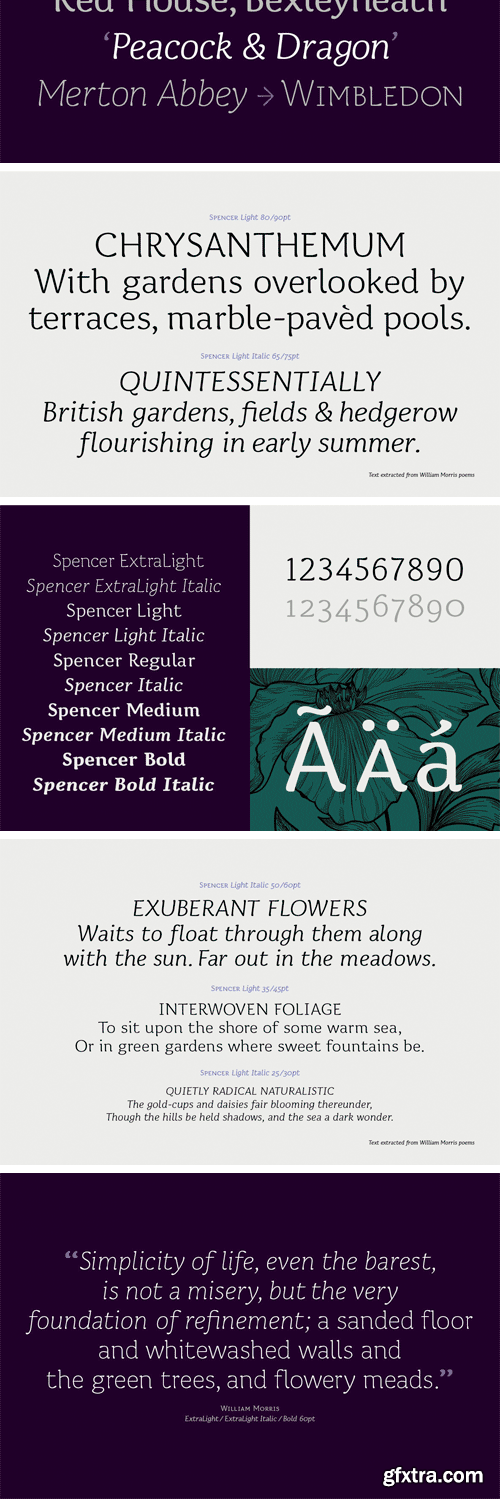 Spencer Font Family