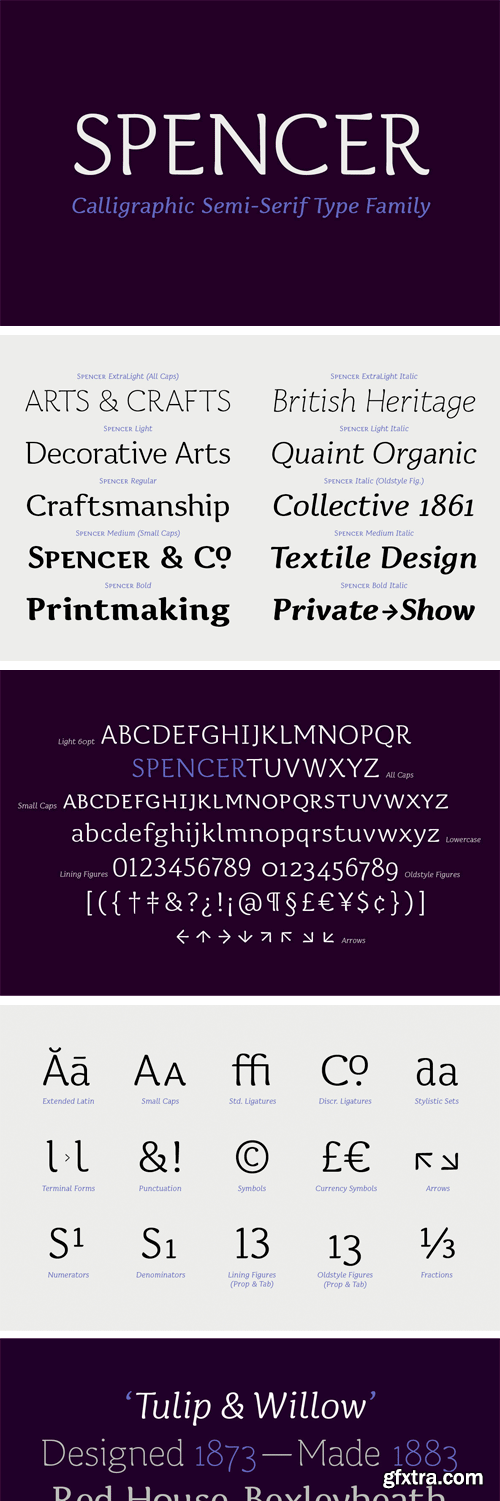 Spencer Font Family