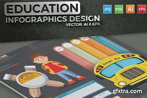 Education Infographics Design