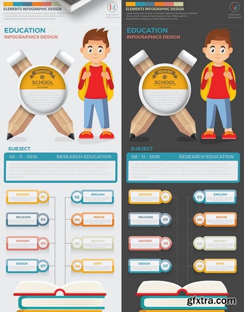 Education Infographics Design