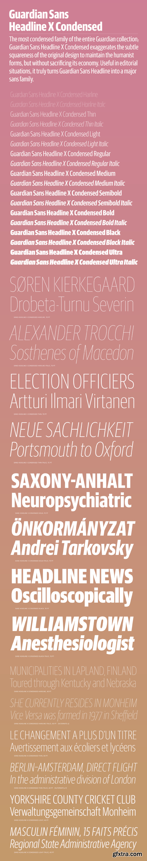 Guardian Sans Headline X Condensed Font Family