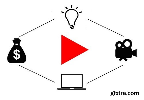 YouTube Marketing 2018 - Make More Money Using Videos