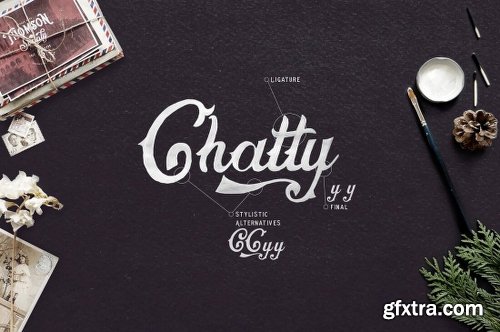 10+ Best-Selling Premium Fonts