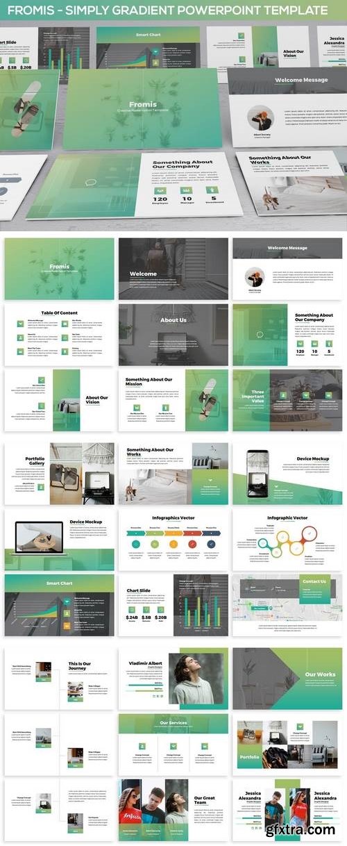 Fromis - Simply Gradient Powerpoint Template