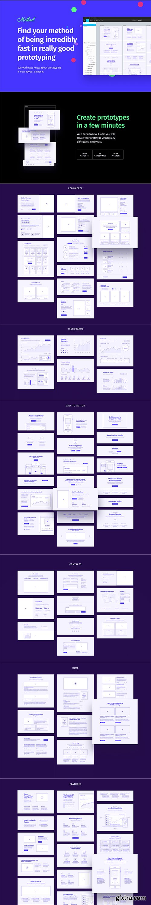 Method Wireframe Kit 2