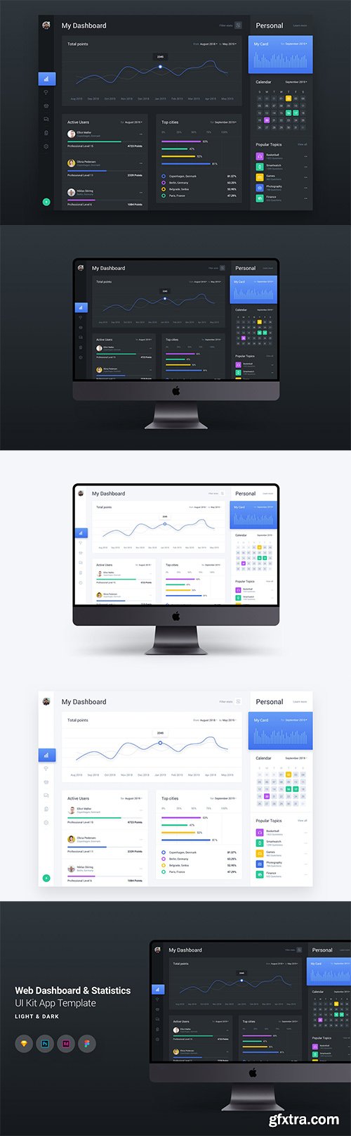 Web Dashboard & Statistics UI Kit App Template 1