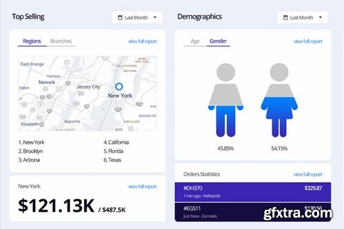 Grocery Metrics - Admin Dashboard Template