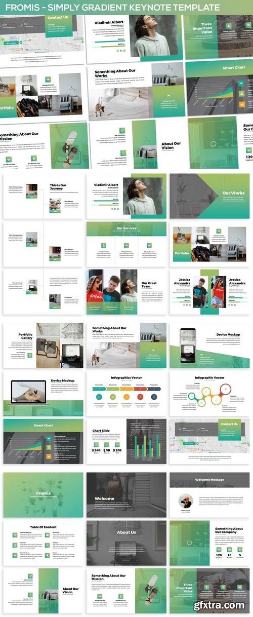 Fromis - Simply Gradient Keynote Template