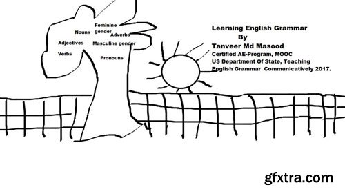 Learning English Grammar