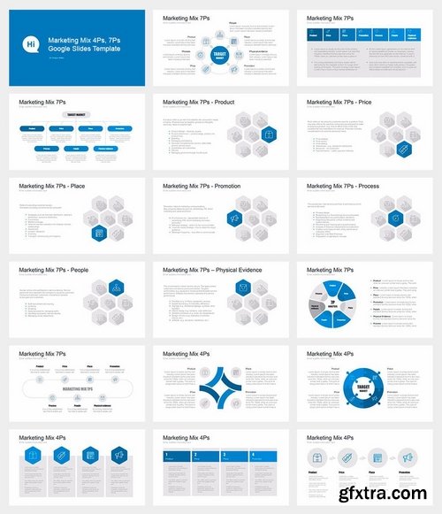 Marketing Mix Google Slides Template