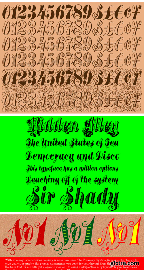 Treasury Pro Font