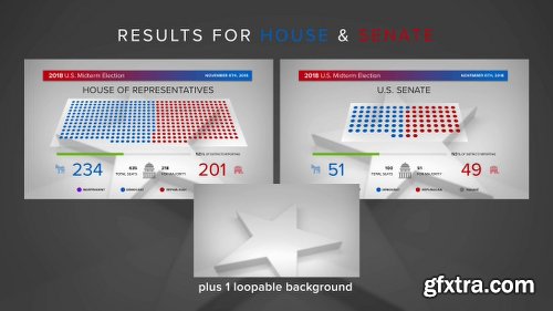 Videohive Midterm Election Elements | Congress & Senate 22771895