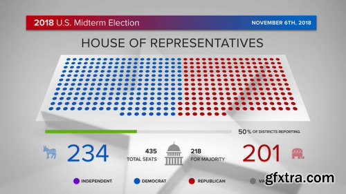 Videohive Midterm Election Elements | Congress & Senate 22771895