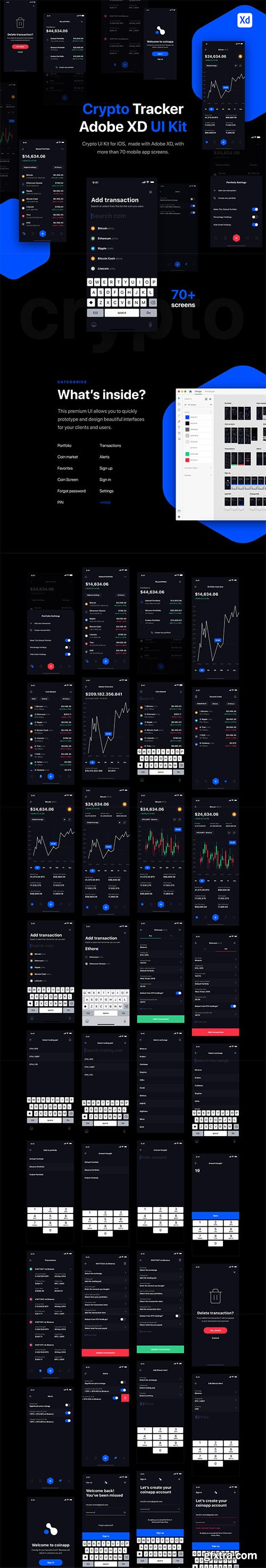 Crypto Portfolio Tracker