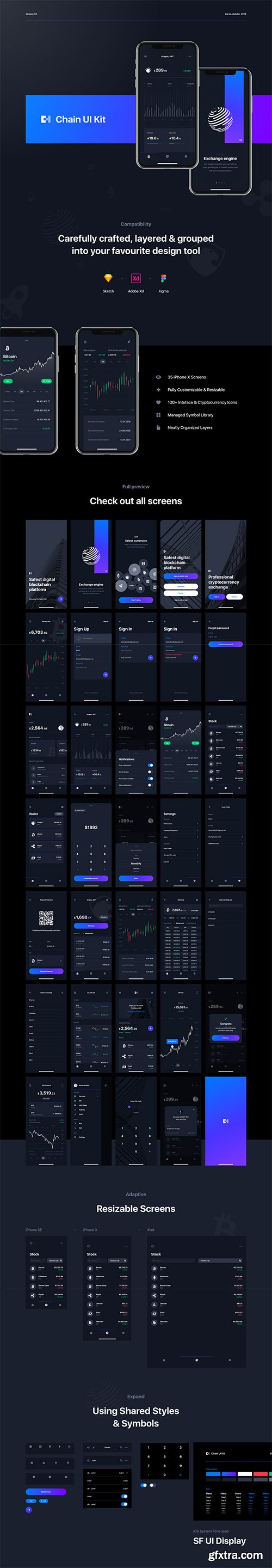 Chain Crypto UI Kit