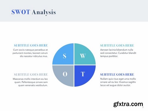 Pitch Deck PowerPoint and Keynote Templates