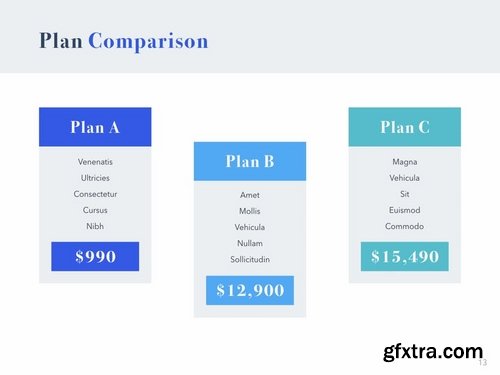 Pitch Deck PowerPoint and Keynote Templates