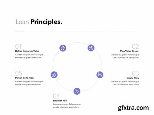 Lean Focus PowerPoint and Keynote Templates