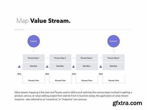 Lean Focus PowerPoint and Keynote Templates