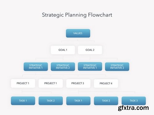 Strategic Planning PowerPoint and Keynote Templates