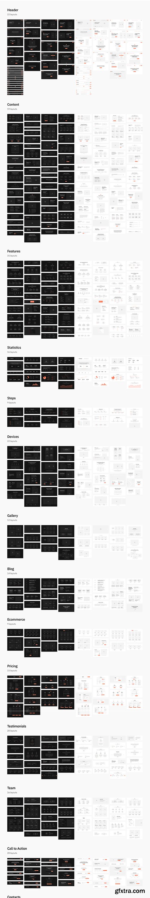 Sections Wireframe Kit