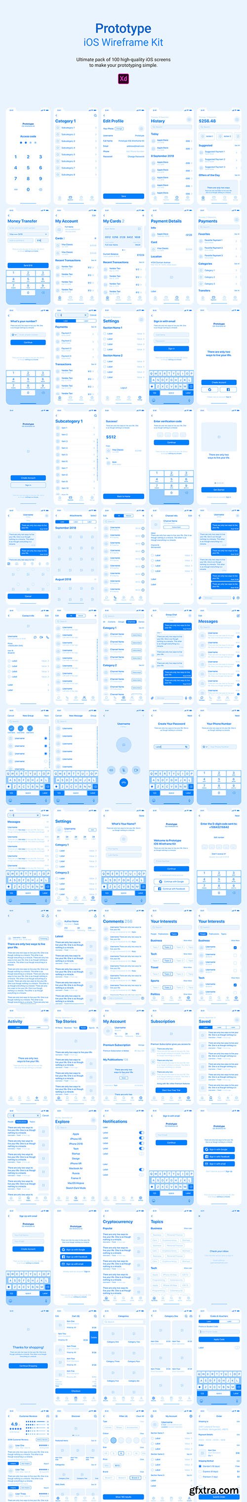 Prototype iOS Wireframe Kit