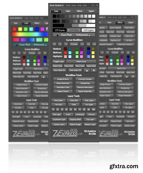 F.64 Elite - Zone System Photoshop Panel v4.0