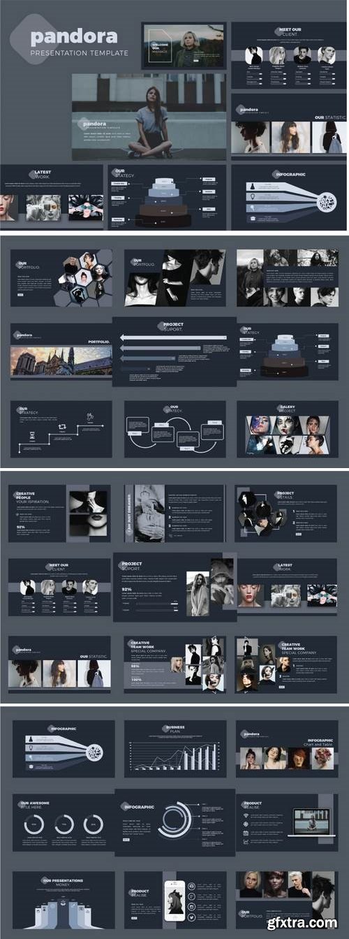 Pandora - Powerpoint, Keynote, Google Sliders Templates