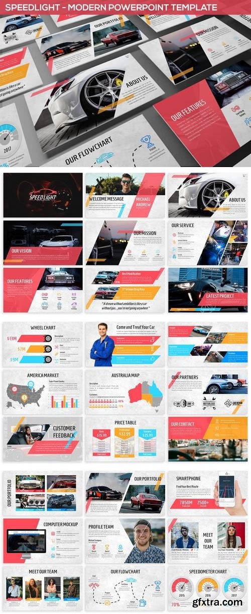 Speedlight - Modern Powerpoint Template