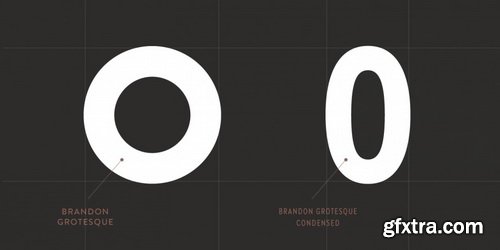 Brandon Grotesque Condensed Font Family