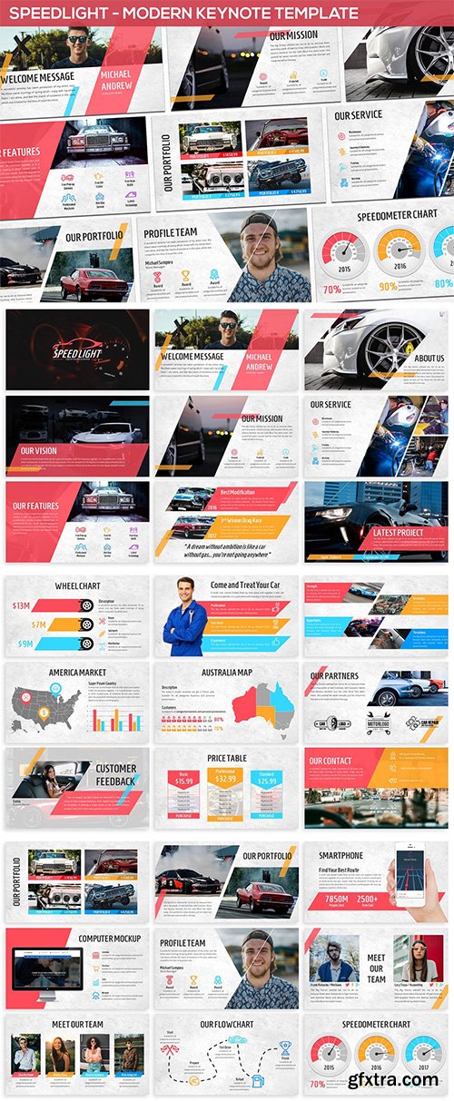 Speedlight - Modern Keynote Template