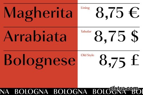 Bologna Font Family