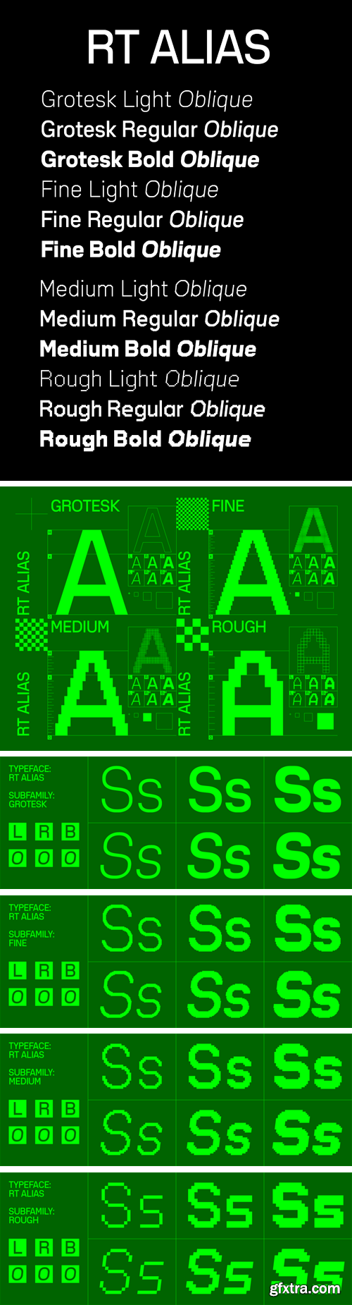 RT Alias Font Family