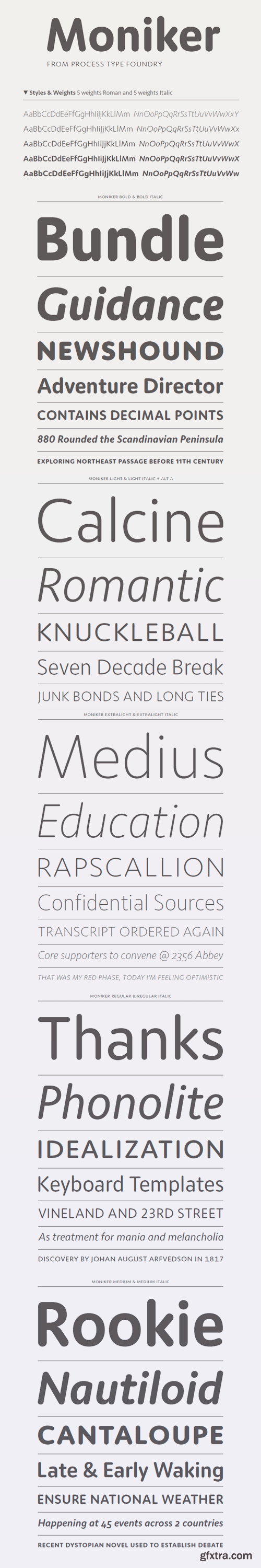 Moniker Font Family