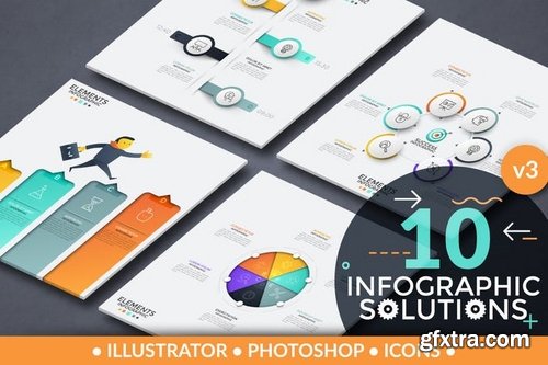 Infographic Solutions Part 3