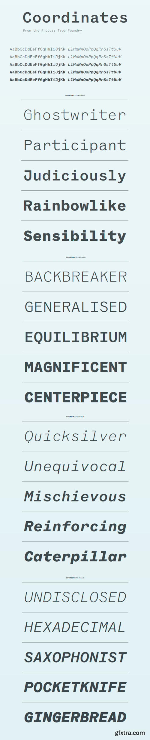 Coordinates Font Family