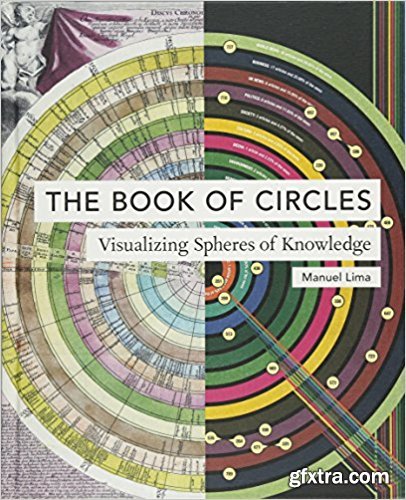 The Book of Circles: Visualizing Spheres of Knowledge