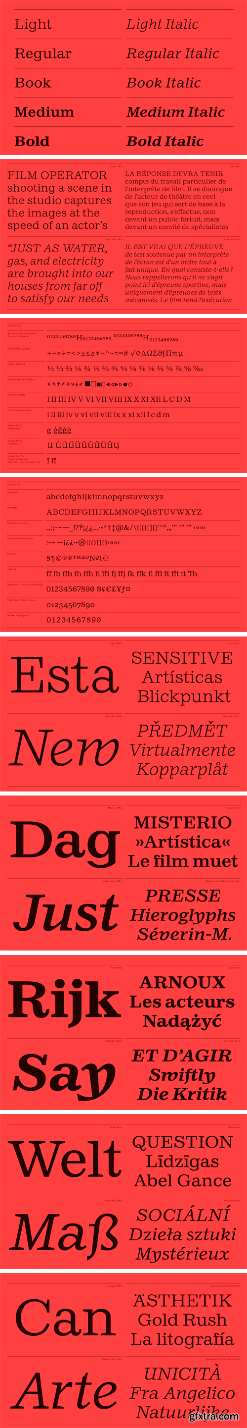 Kleukens-Egyptienne Font Family