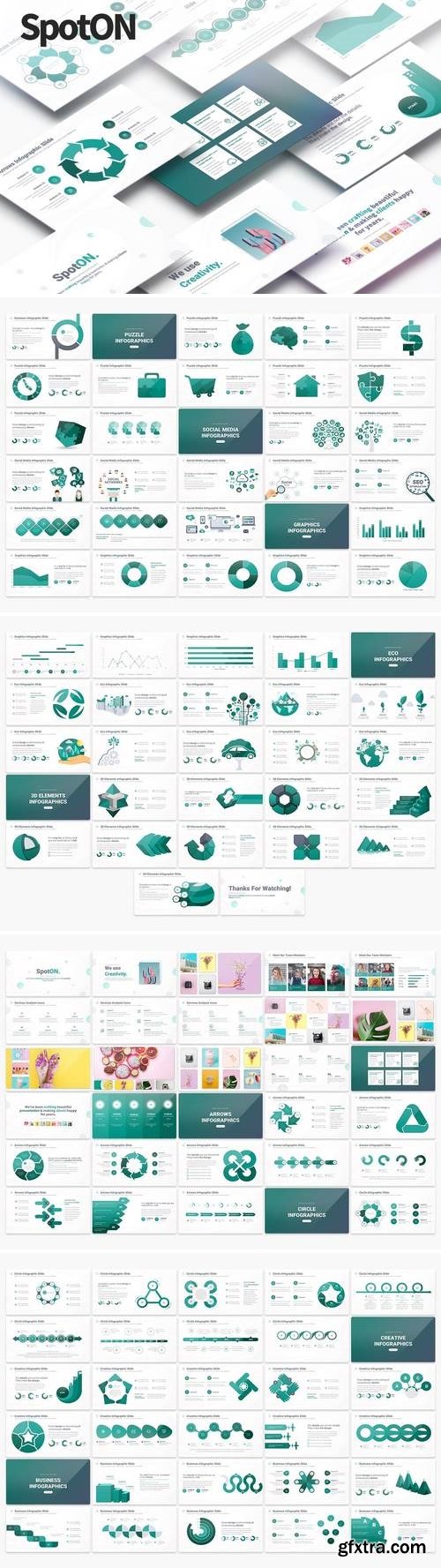 SpotON - Multipurpose PowerPoint Presentation